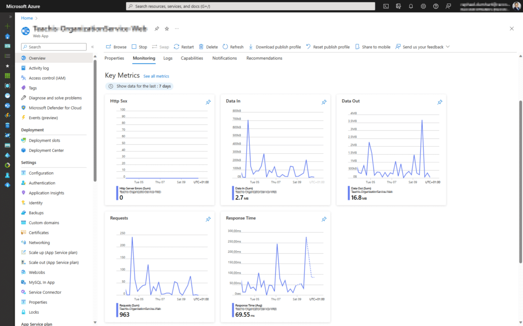 Logging und Monitoring