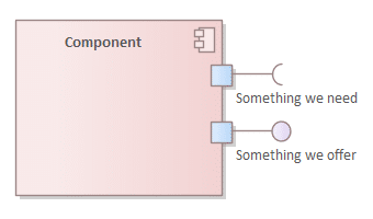 Komponentendiagramm