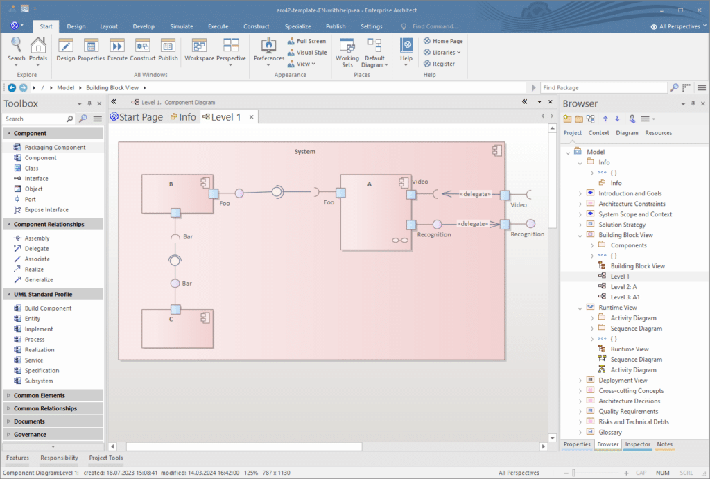 Screenshot Enterprise Architect